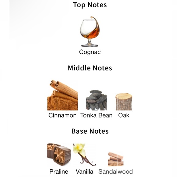 Kilian Paris Angels’ Share Eau De Parfum. 2ml Sample - Picture 4 of 4